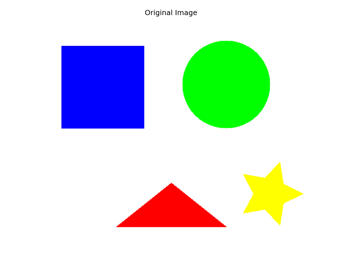 Original Image Example