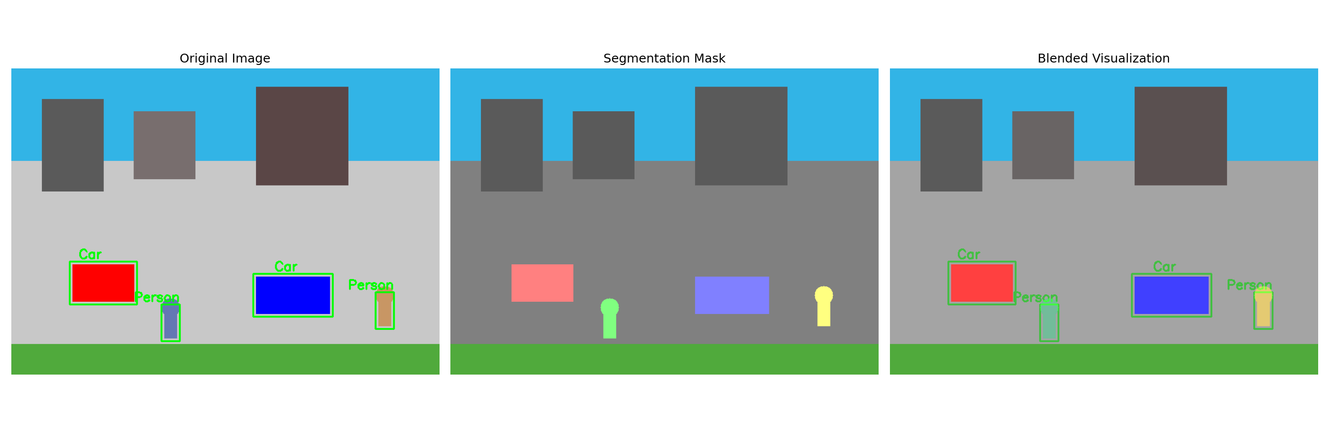 Segmentation Example
